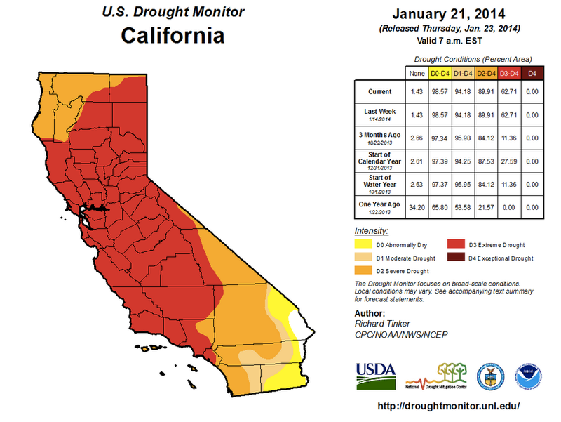 Illustration for article titled Just How Bad Is California's Drought? Here's A Scary, 10-Second Answer.